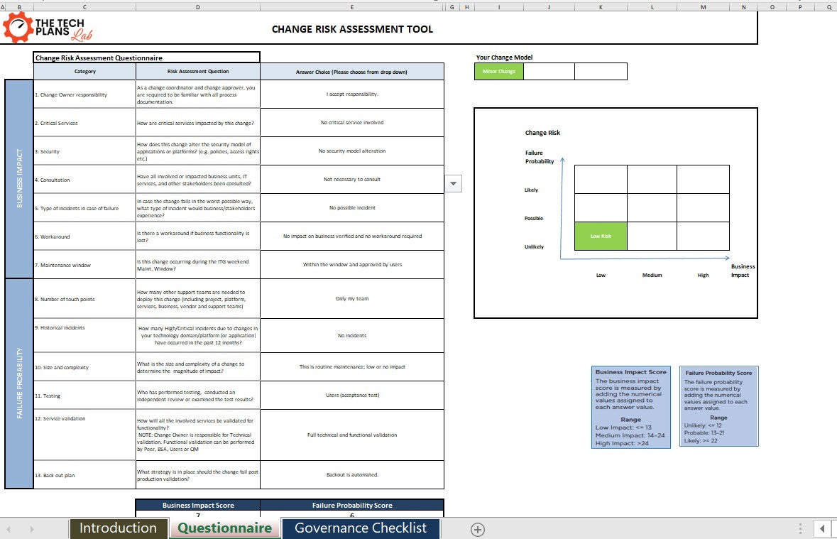 Organisation Change Risk Assessment Example Change Risk Assessment Tool | Free Resources | The Tech Plans Lab
