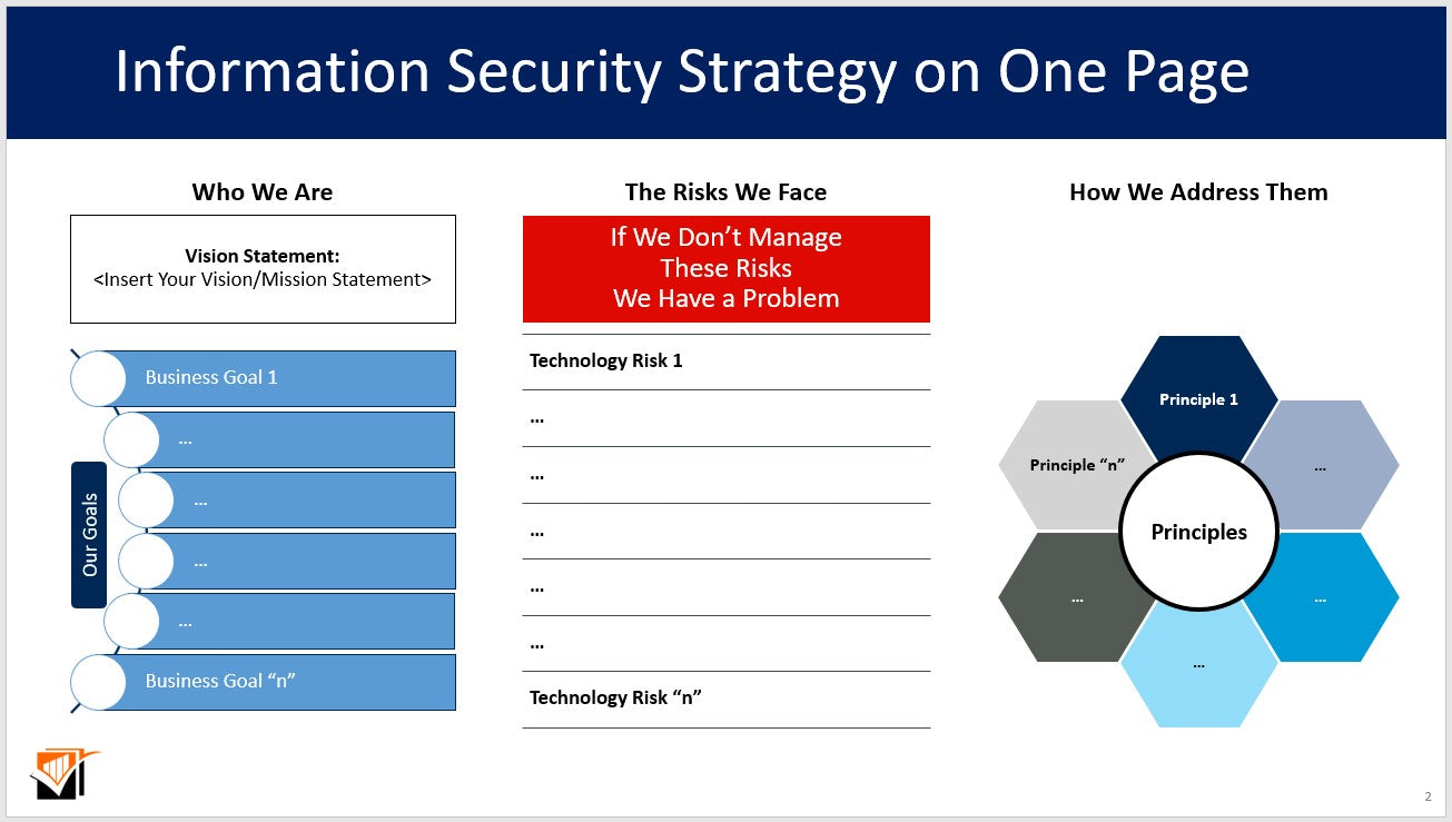 Information Security Toolkit | Strategy Planning | The Tech Plans Lab