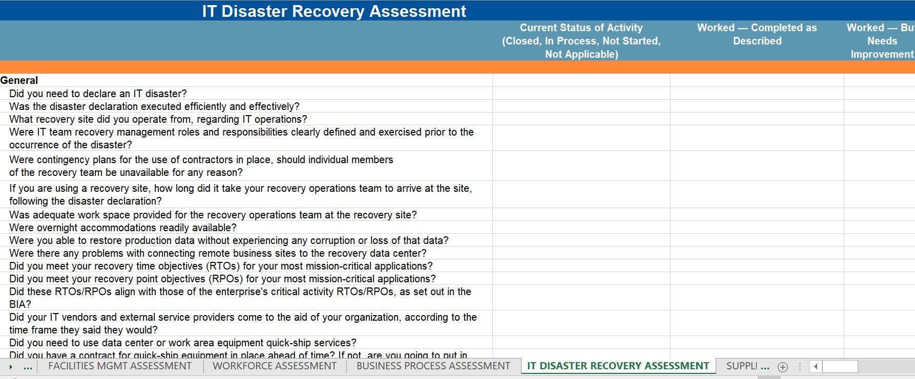 Recovery Plans Assessment Tool| Free Resources | The Tech Plans Lab