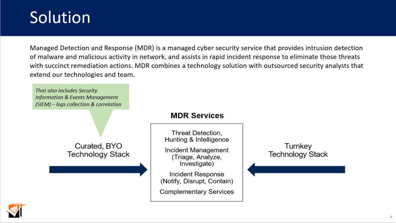 Business Continuity Manager | Business Toolkit | The Tech Plans Lab
