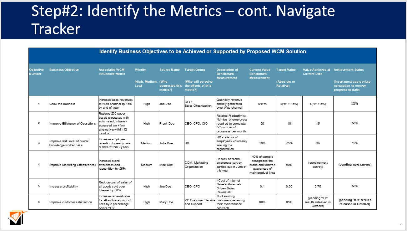 Risk Management Toolkit Third Party Toolkit The Tech Plans Lab 2953