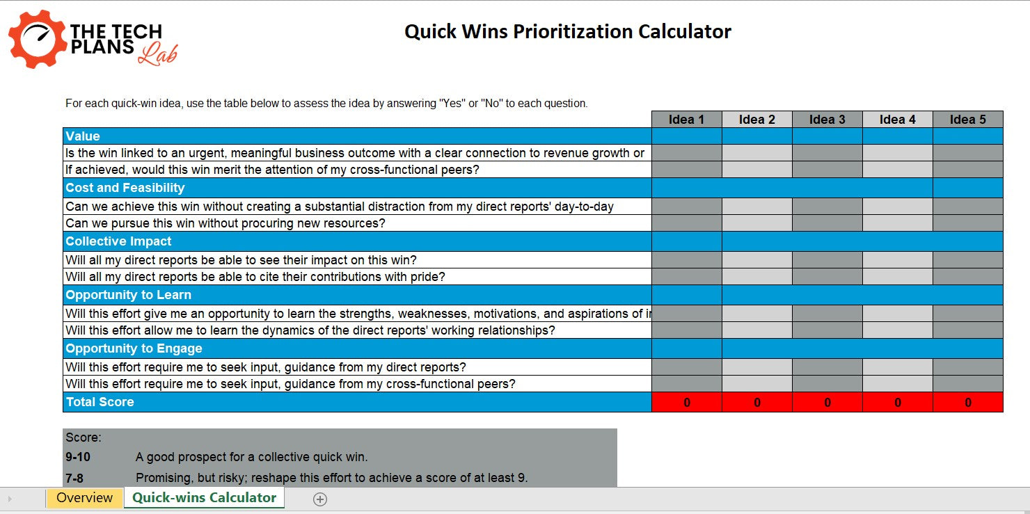 Quick Win Problem Solving Quick Wins Calculator | Free Resources | The Tech Plans Lab