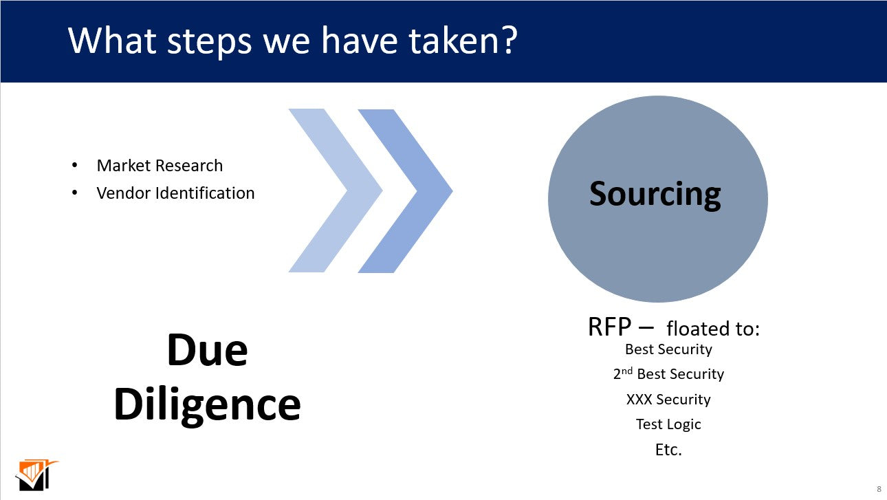 Business Continuity Manager | Business Toolkit | The Tech Plans Lab