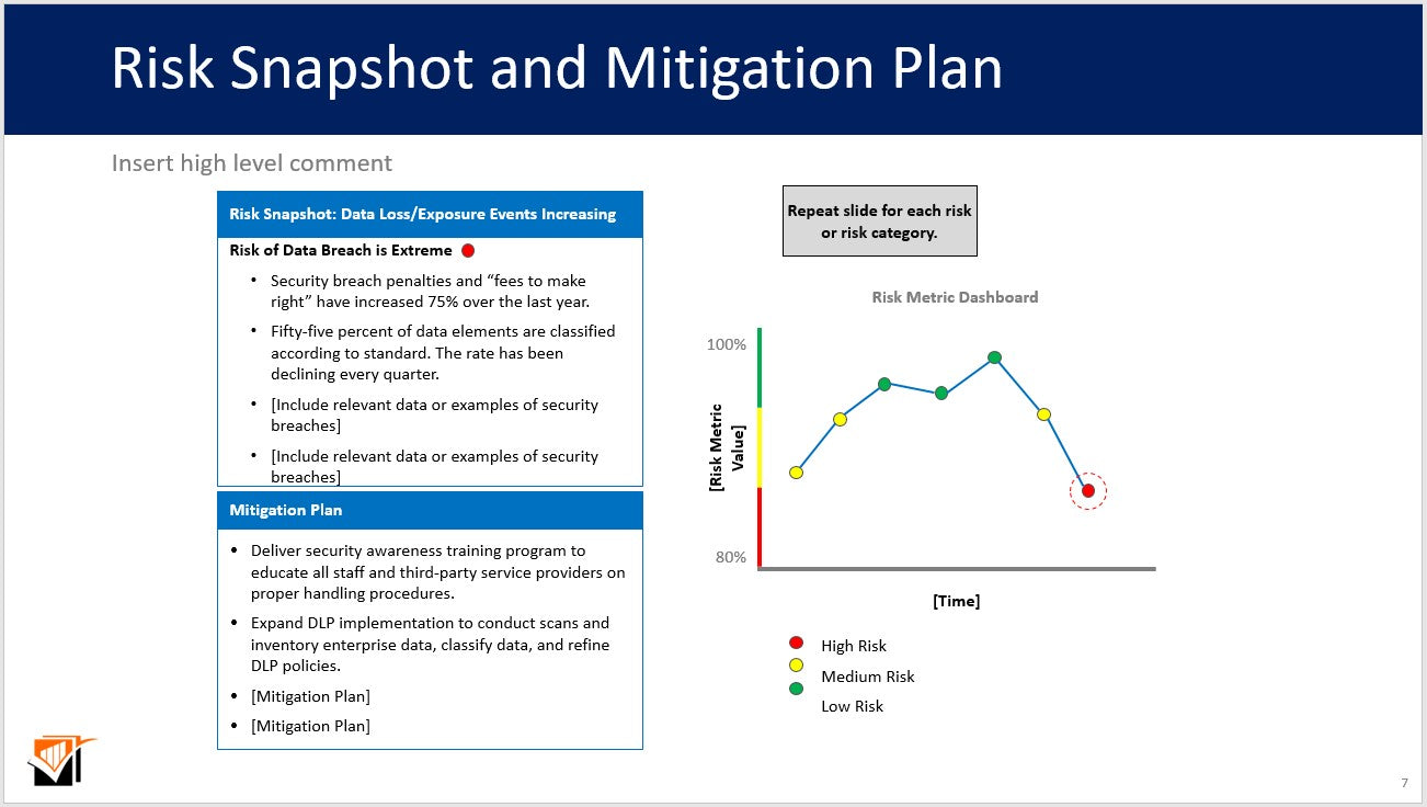  OCM Toolkit for Training Planning and Implementation