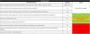 Disaster Recovery Toolset | Continuity Toolset | The Tech Plans Lab